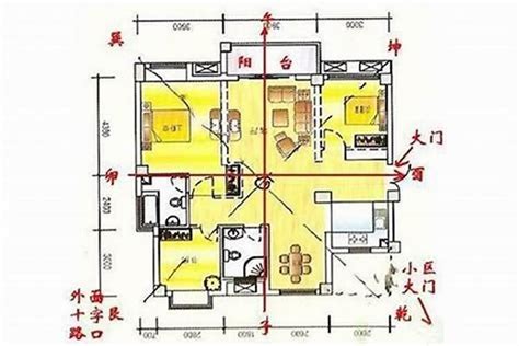 坐西南向东北的房子